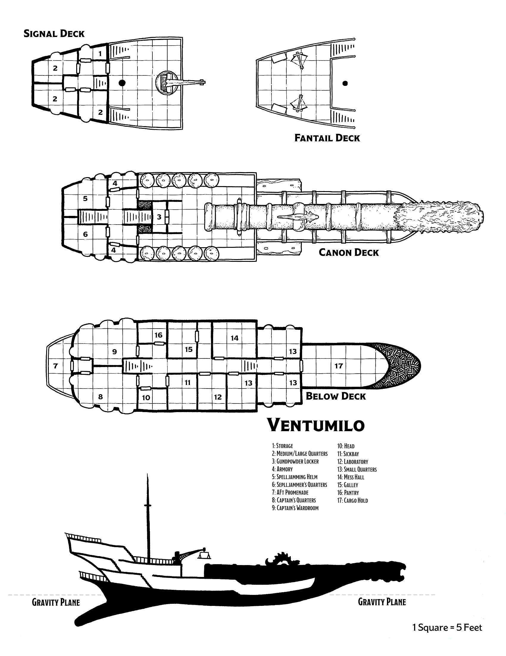 Ventumilo Deckplan